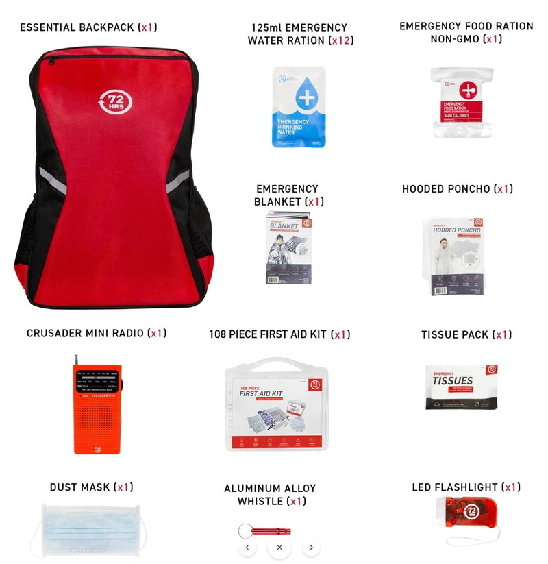 1 Person 72HRS Essential Backpack - Emergency Survival Kit (Red) (OPEN BOX)