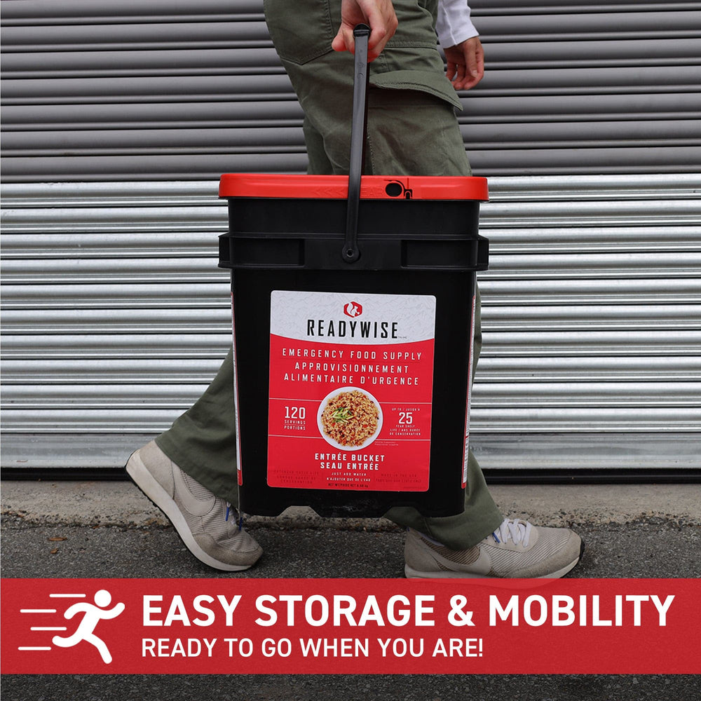 ReadyWise 120 Serving Breakfast Only Package