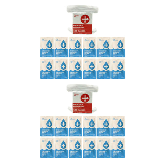 2 person emergency food and water replacement kit