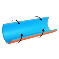 Splint, 36" x 4.25" - SAM Medical