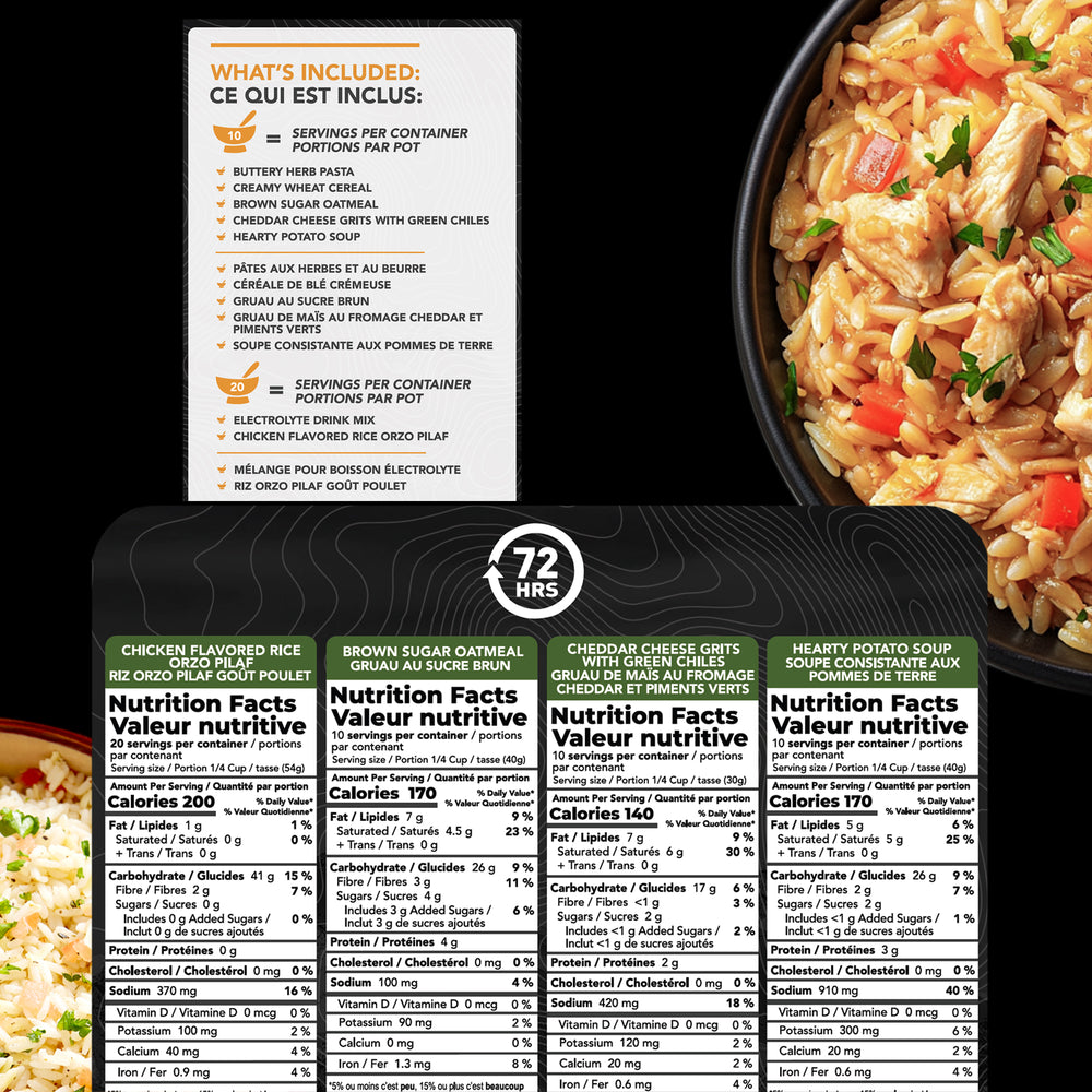 72HRS 1 Week (7 Day) 2,057 Calories per Day Emergency Food Supply Survival Food Kit