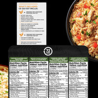 72HRS 1 Week (7 Day) 2,057 Calories per Day Emergency Food Supply Survival Food Kit