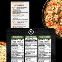 72HRS 1 Week (7 Day) 2,057 Calories per Day Emergency Food Supply Survival Food Kit
