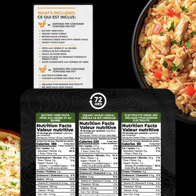 72HRS 1 Week (7 Day) 2,057 Calories per Day Emergency Food Supply Survival Food Kit