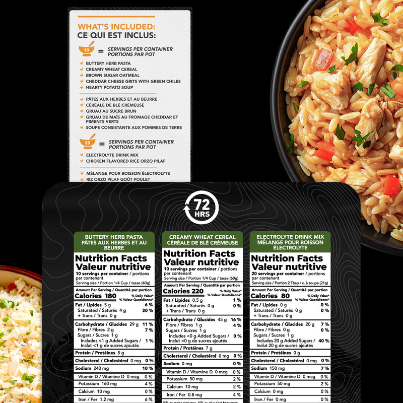 72HRS 1 Week (7 Day) 2,057 Calories per Day Emergency Food Supply Survival Food Kit