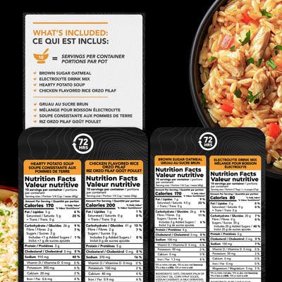 72HRS 3 Day (72 Hours) 2,067 Calories Per Day Emergency Food Supply Survival Food Kit