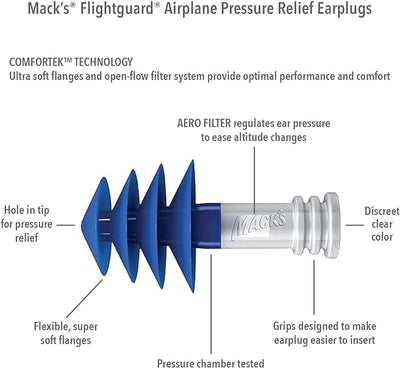 Mack's Flightguard Airplane Pressure Relief Ear Plugs