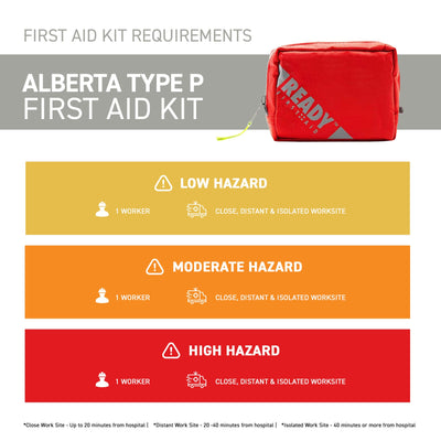 Alberta Type P First Aid Kit with First Aid Bag Requirements