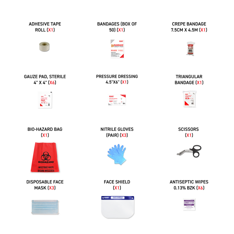 WorkSafeBC BC Basic First Aid Kit Content List
