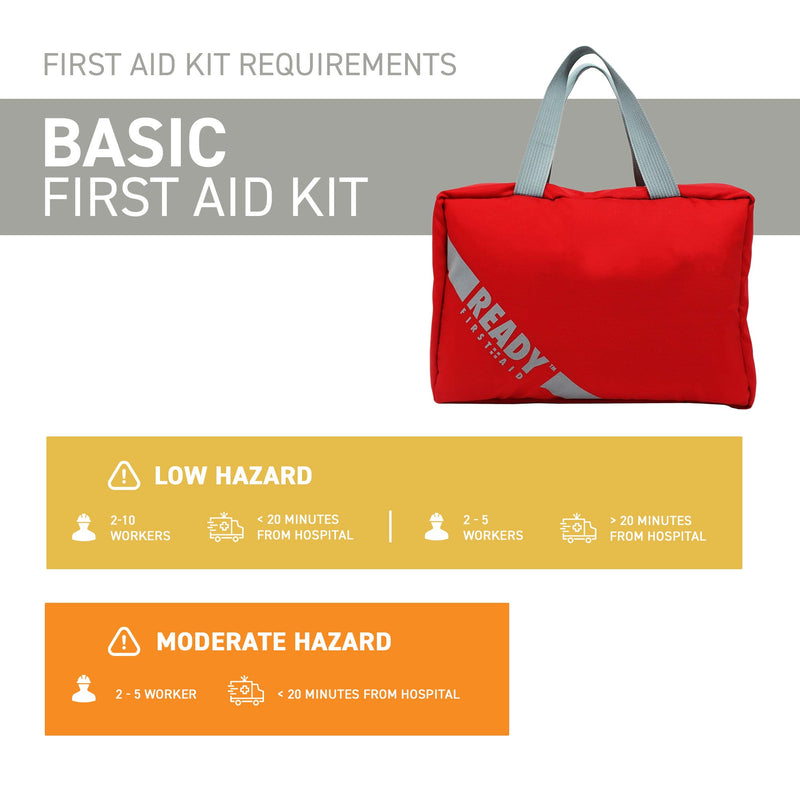 WorkSafeBC BC Basic First Aid Kit with First Aid Bag requirements