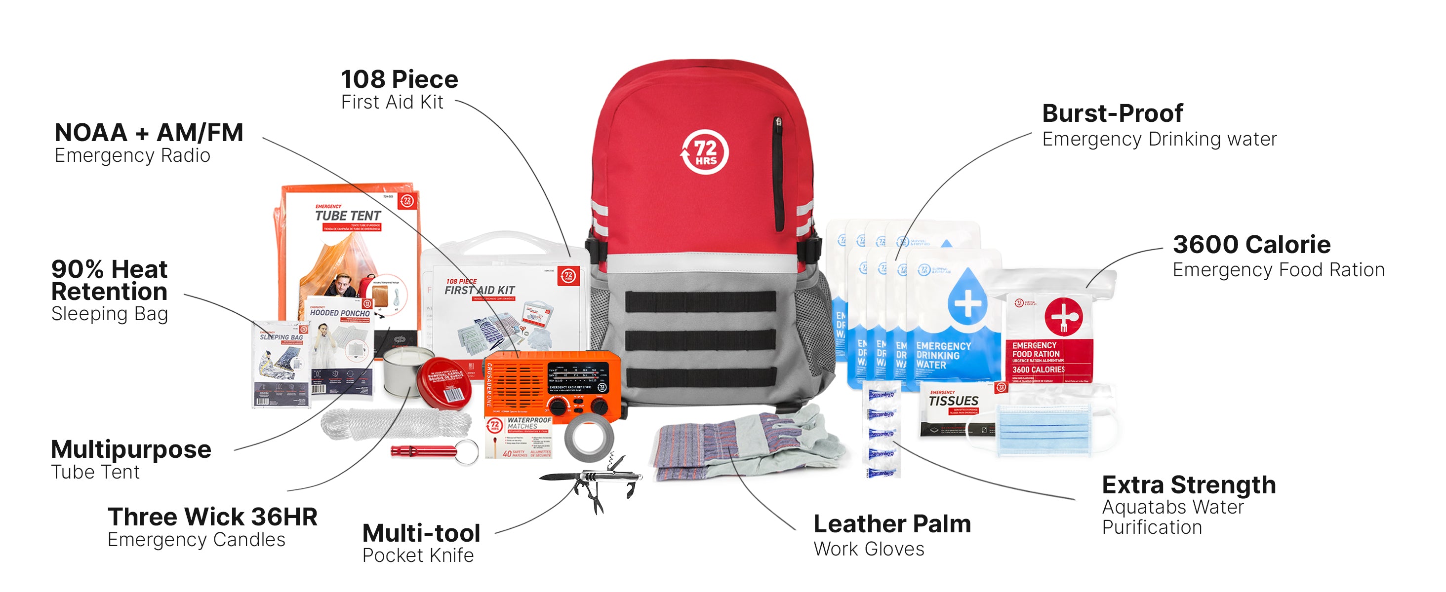 1 Person 72HRS Deluxe Backpack - Emergency Survival Kit