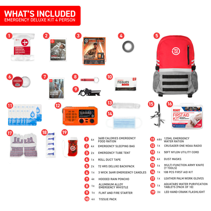 72HRS Deluxe Backpack Emergency Survival Kit - 4 Person, Red