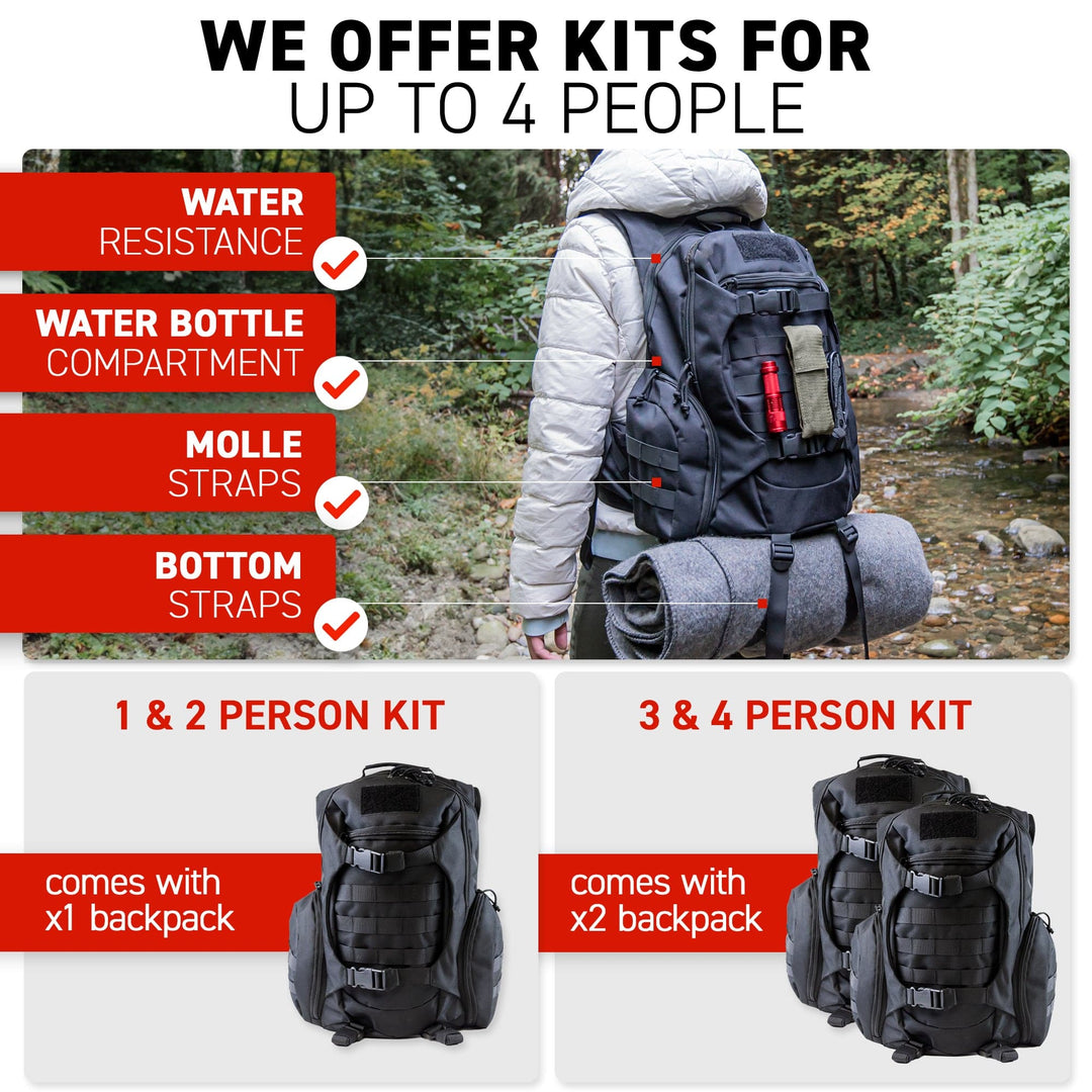 72HRS Deluxe Backpack Emergency Survival Kit Person, Tactical