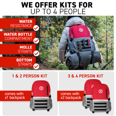 4 Person 72HRS Deluxe Backpack - Emergency Survival Kit