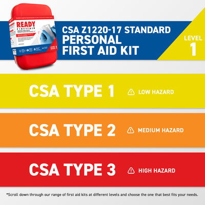 CSA (Z1220-17) Type 1 Personal First Aid Kit with EVA Case - Ready First Aid