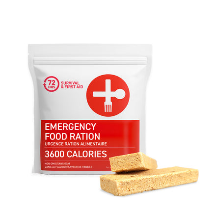 Emergency Food Rations