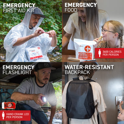 1 Person 72HRS Essential Backpack - Emergency Survival Kit (Black)