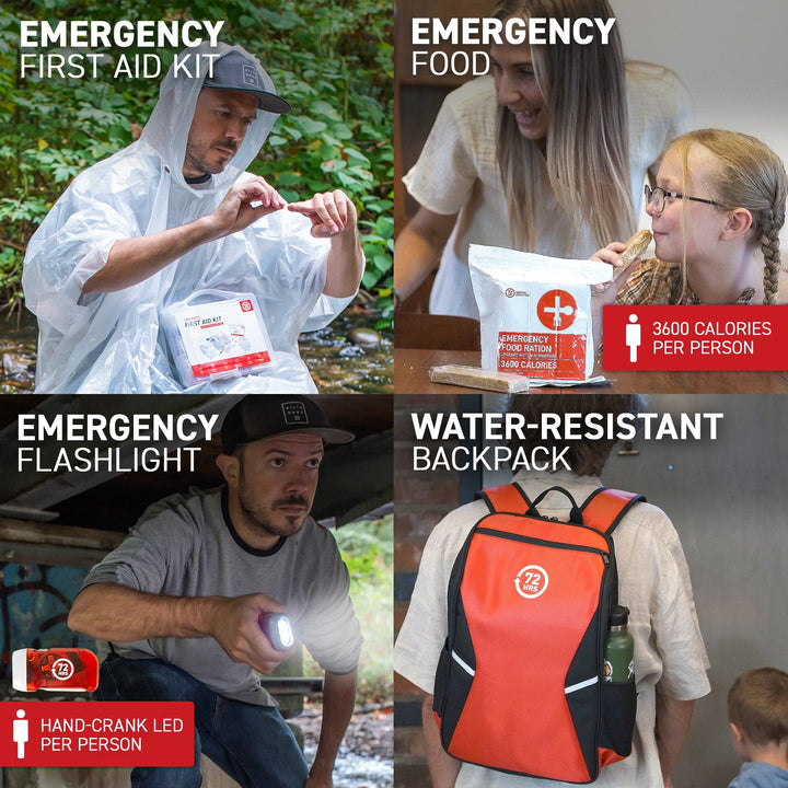 Kit De Survie 72h Emergency Zone Essentials – Nourriture, Eau, Trousse 53 Pièces, Filtre Paille, Pour 2 Ou 4 Personnes