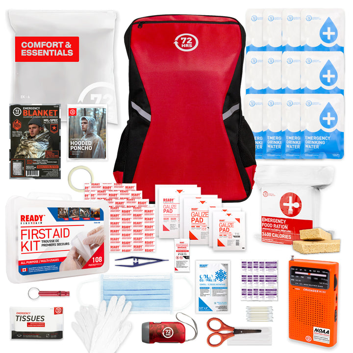 Essential Kit
