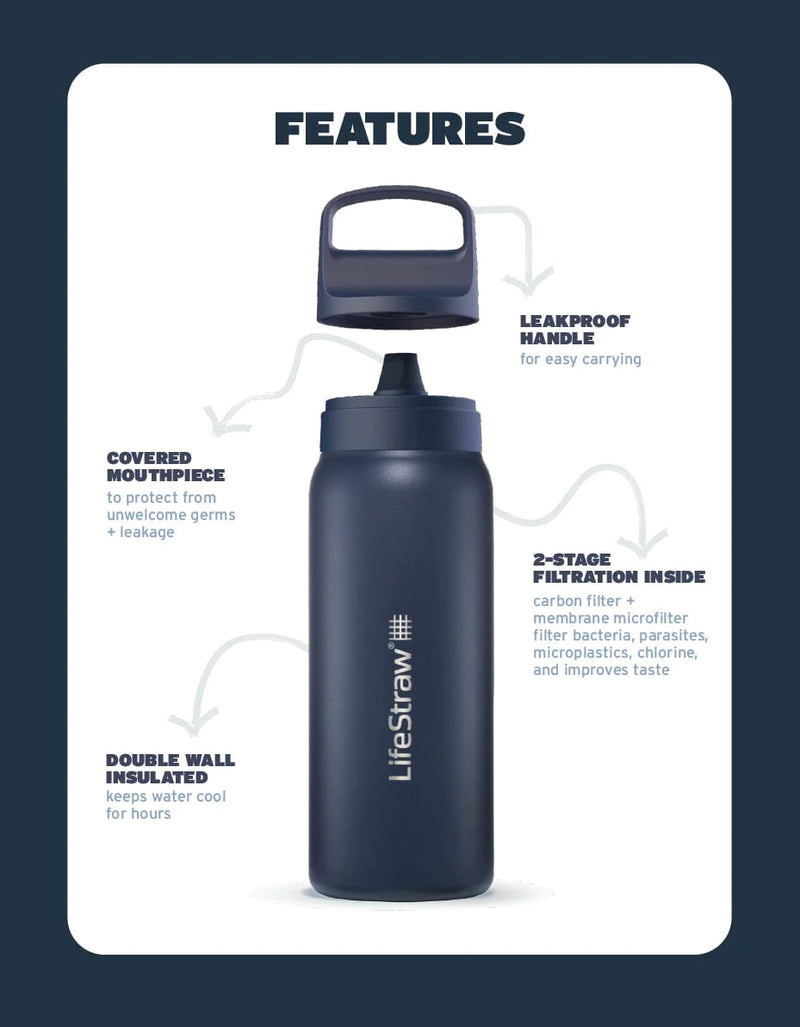 LifeStraw Go  Stainless Steel Water Filter Bottle; 24oz