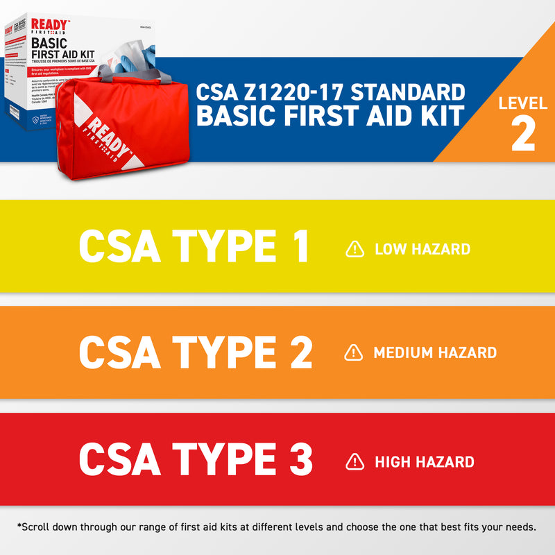 CSA (Z1220-17) Type 2 Basic First Aid Kit Small (2-25 Workers) with First Aid Bag