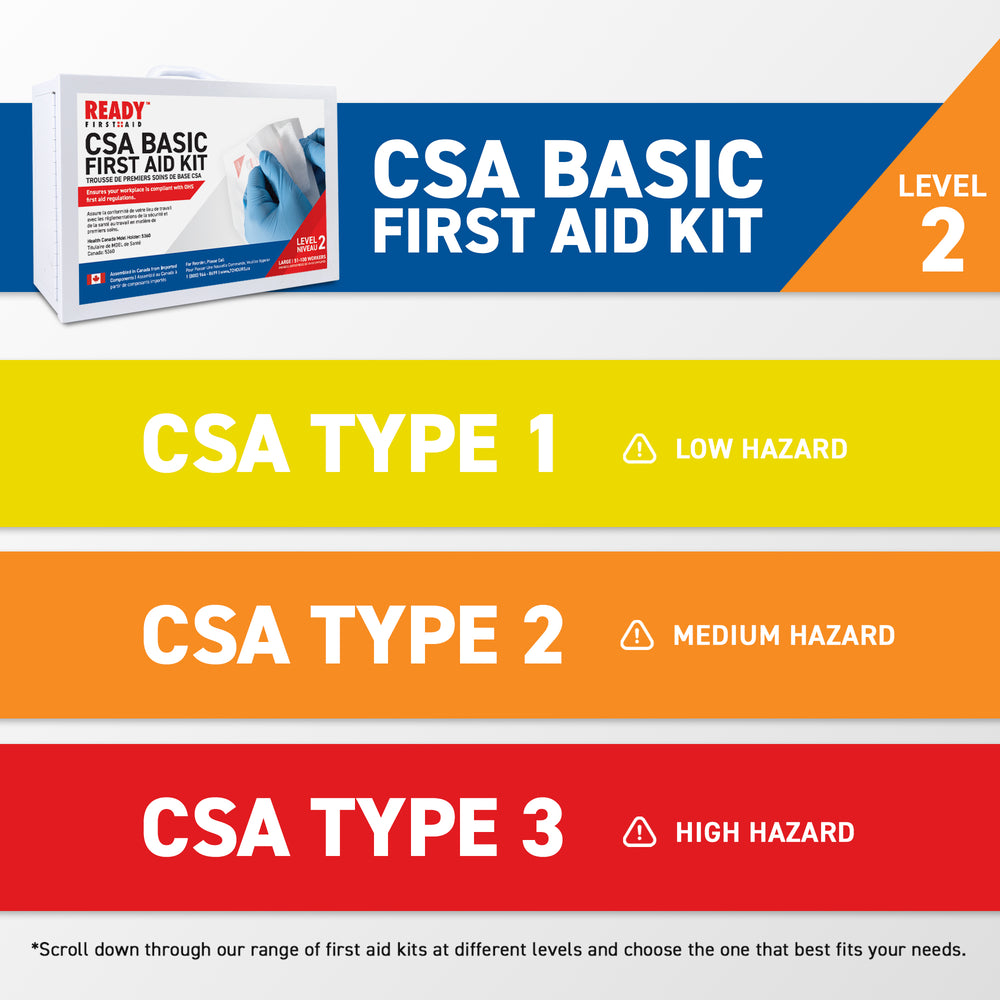 CSA (Z1220-17) Type 2 Basic First Aid Kit Large (51-100 Workers) with Metal Cabinet