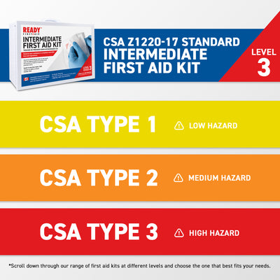 CSA (Z1220-17) Type 3 Intermediate First Aid Kit Medium (26-50 Workers) with Metal Cabinet