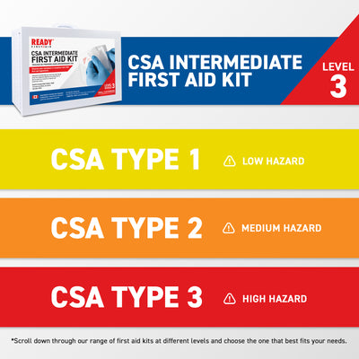 CSA Type 3 - Intermediate First Aid Kit Small (2-25 Workers) with Metal Cabinet