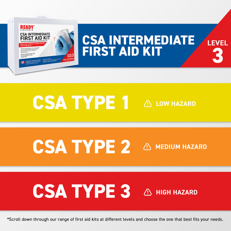 CSA Type 3 - Intermediate First Aid Kit Small (2-25 Workers) with Metal Cabinet