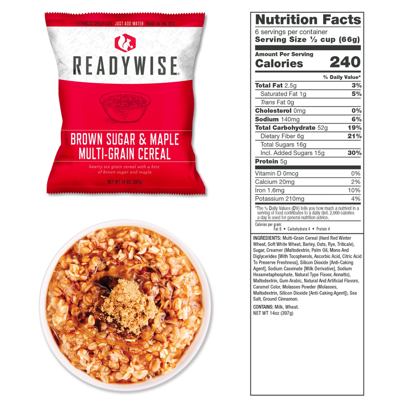 ReadyWise 120 Serving Breakfast Only Package (early manufactured 10/21)