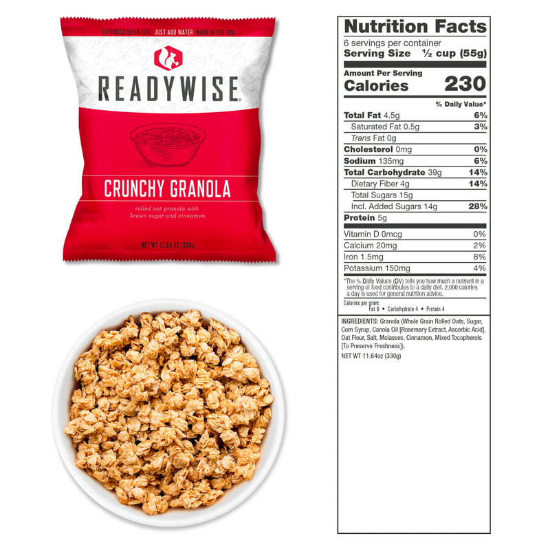 ReadyWise 120 Serving Breakfast Only Package (early manufactured 10/21)