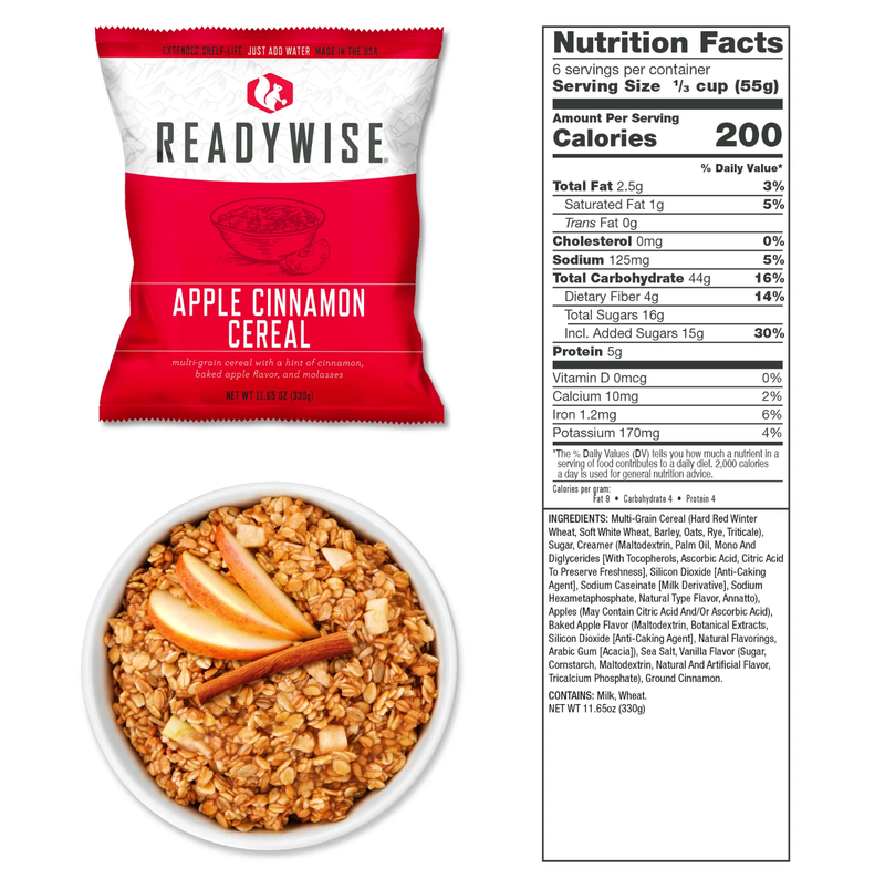 ReadyWise 120 Serving Breakfast Only Package (early manufactured 10/21)