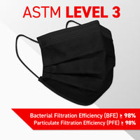 ASTM Level 3 Black Surgical Mask 3-Ply 50pcs - Ready First Aid (OPEN BOX)