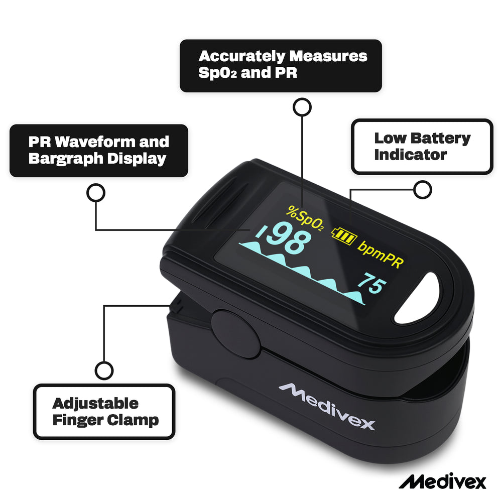 Medivex Pulse Oximeter Canada – Fingertip Oxygen Meter, Finger Pulse Oximeter Monitor for All Ages, Accurate SpO2 & Heart Rate Readings with OLED Display (Black)
