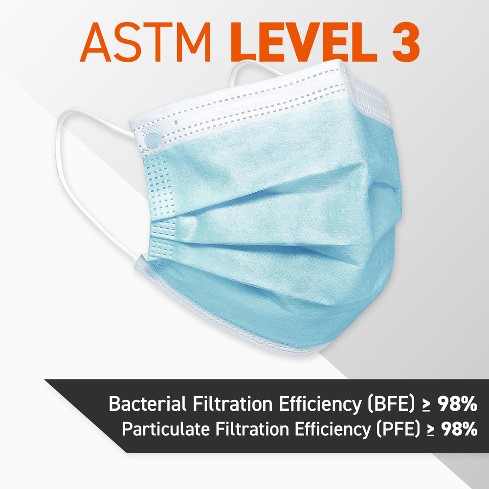ASTM Level 3 Surgical Mask 4-Ply 50pcs - Ready First Aid