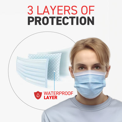 3-PLY Earloop Disposable Face Mask, Box of 50 - Ready First Aid