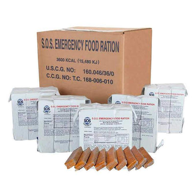 Emergency Food Rations – 72hours.ca