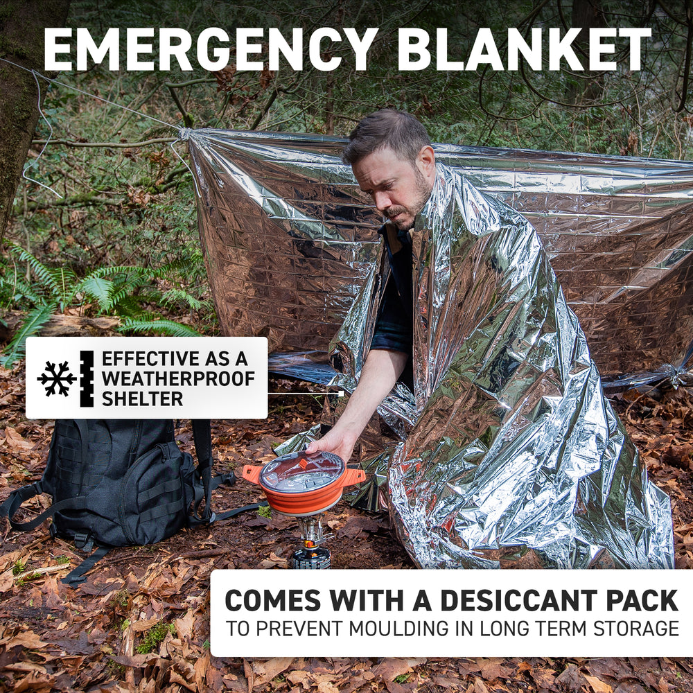 5 Person Deluxe Group Kit