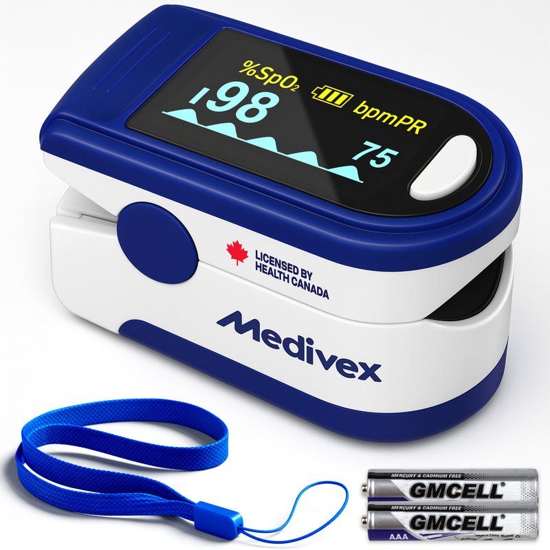 Medivex Pulse Oximeter Canada – Fingertip Oxygen Meter, Finger Pulse Oximeter Monitor for All Ages, Accurate SpO2 & Heart Rate Readings with OLED Display (White)