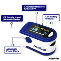Medivex Pulse Oximeter Canada – Fingertip Oxygen Meter, Finger Pulse Oximeter Monitor for All Ages, Accurate SpO2 & Heart Rate Readings with OLED Display (White)