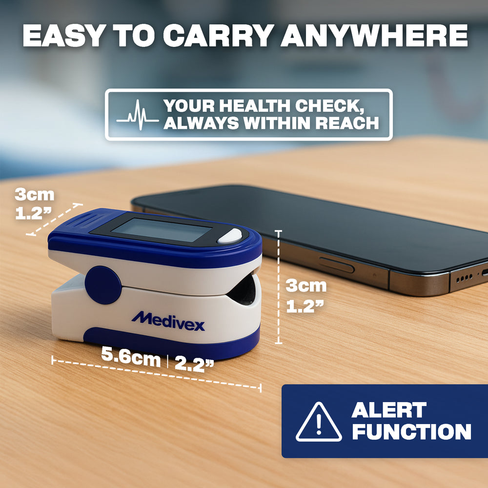 Medivex Pulse Oximeter Canada – Fingertip Oxygen Meter, Finger Pulse Oximeter Monitor for All Ages, Accurate SpO2 & Heart Rate Readings with OLED Display (White)