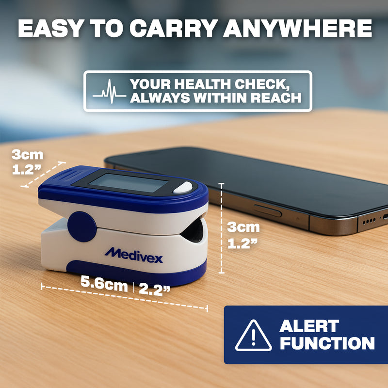 Medivex Pulse Oximeter Canada – Fingertip Oxygen Meter, Finger Pulse Oximeter Monitor for All Ages, Accurate SpO2 & Heart Rate Readings with OLED Display (White)