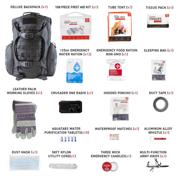1 Person 72HRS Tactical Deluxe Backpack Kit with NOAA Weatherband Radio what's included