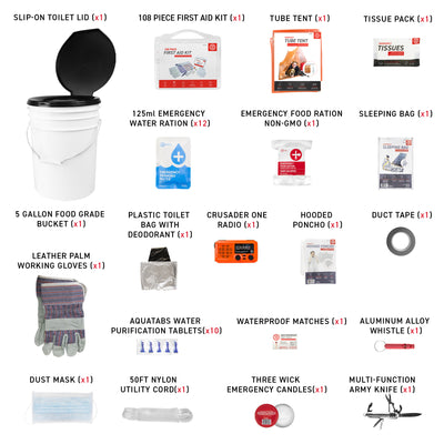 1 Person 72HRS Deluxe Toilet - Emergency Survival Kit what's included