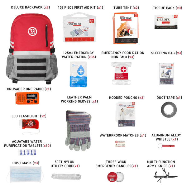 3 Person 72HRS Deluxe Backpack - Emergency Survival Kit what's included