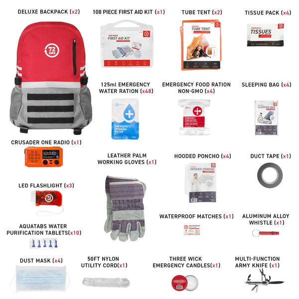 4 Person 72HRS Deluxe Backpack - Emergency Survival Kit what's included