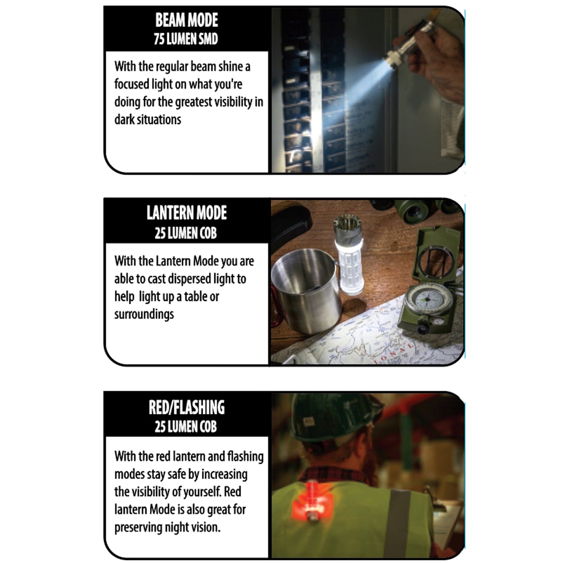 4 in 1 LED Aluminum Flashlight with Magnetic Base and Clip - 4"/ 10.20 ...