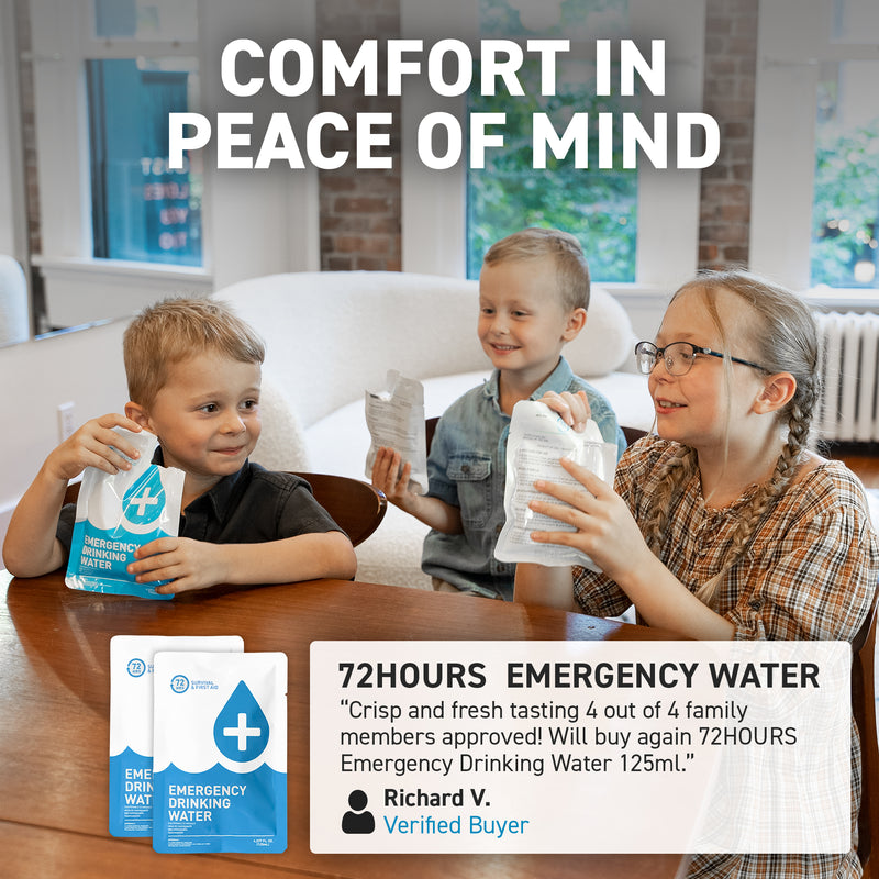 72HOURS Emergency Drinking Water 125ml