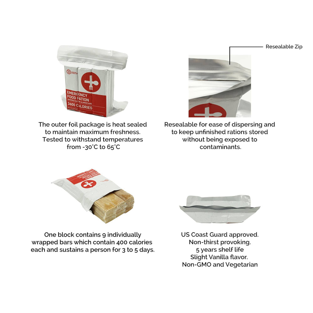 72HRS 3600 calorie food rations with resealable ziplock mylar bag
