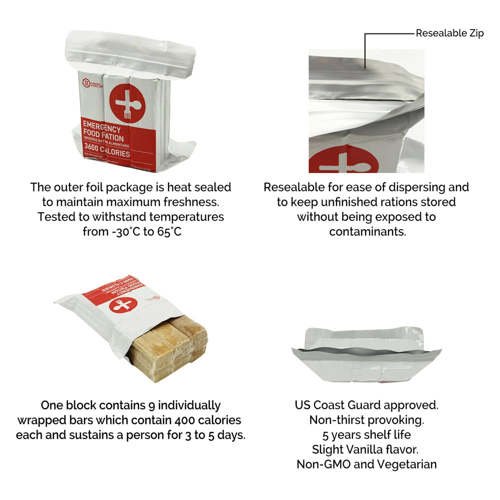 3600 calorie emergency food rations 72hours